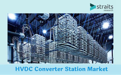 2019-26年全球高壓直流換流站市場年複合增7.1%